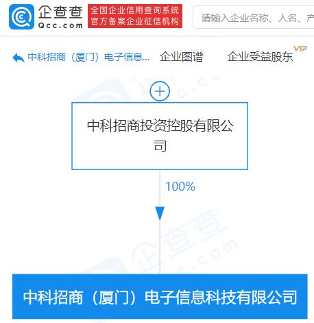 中科招商在廈門成立電子信息科技公司，注冊資本1億元深耕信息系統(tǒng)集成服務(wù)